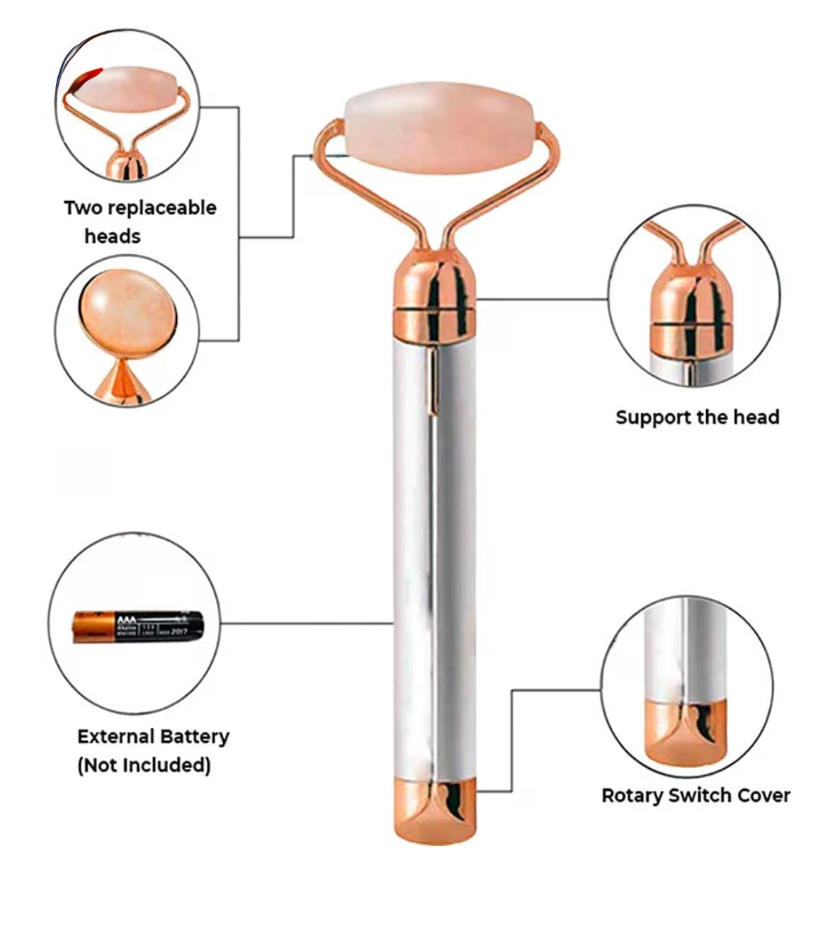 2 in 1 face stone roller