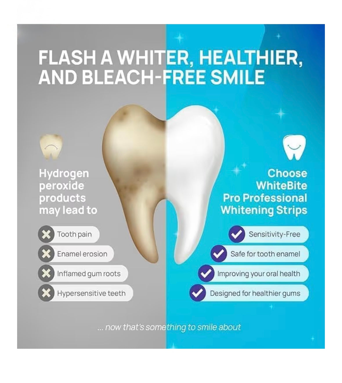 Whitening Teeth Strip(Pack Of 7)