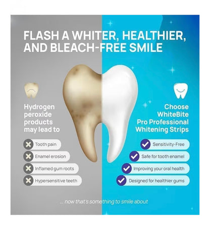 Whitening Teeth Strip(Pack Of 7)