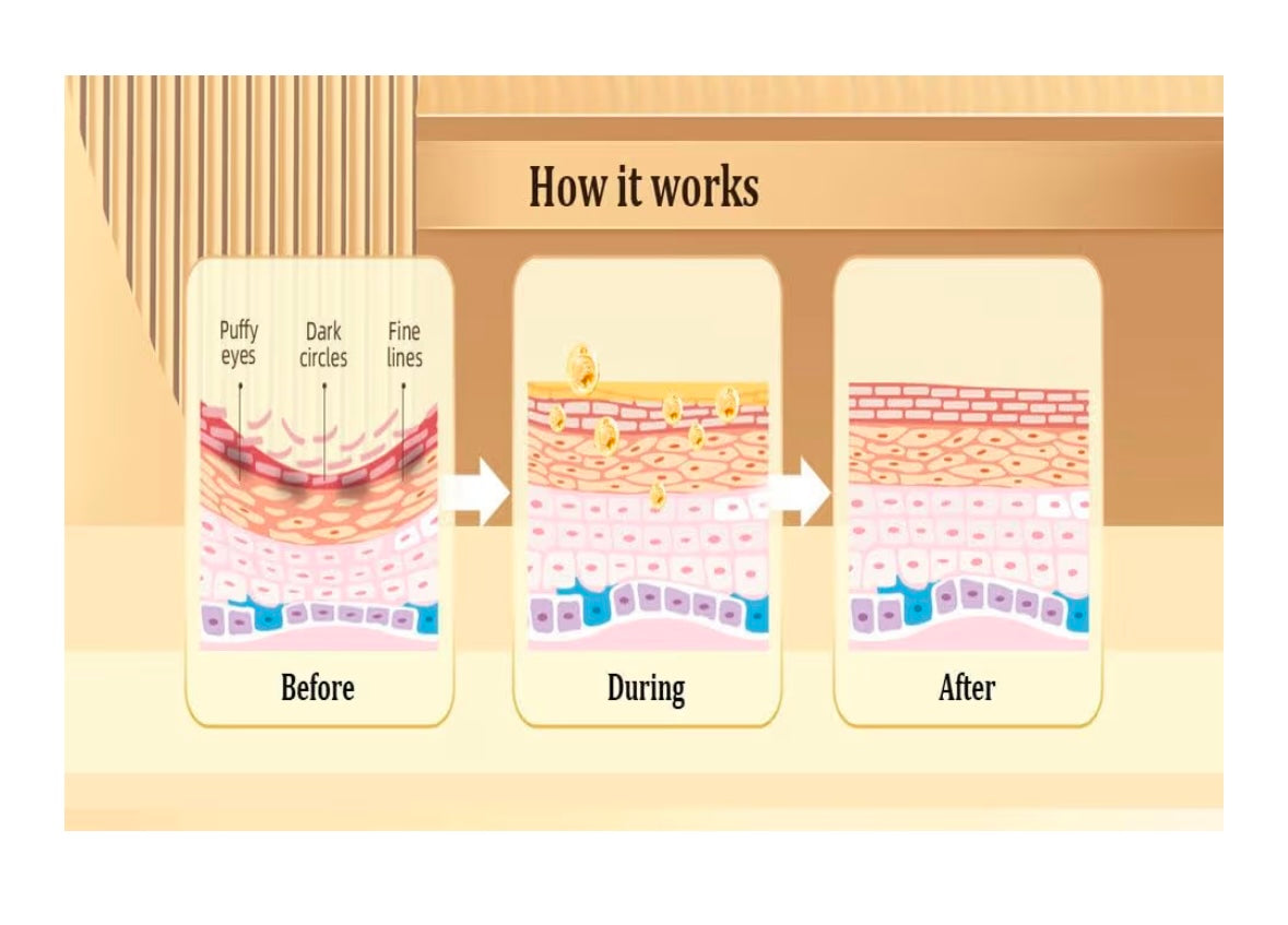 24K eye patches ( pack of 60 pcs)